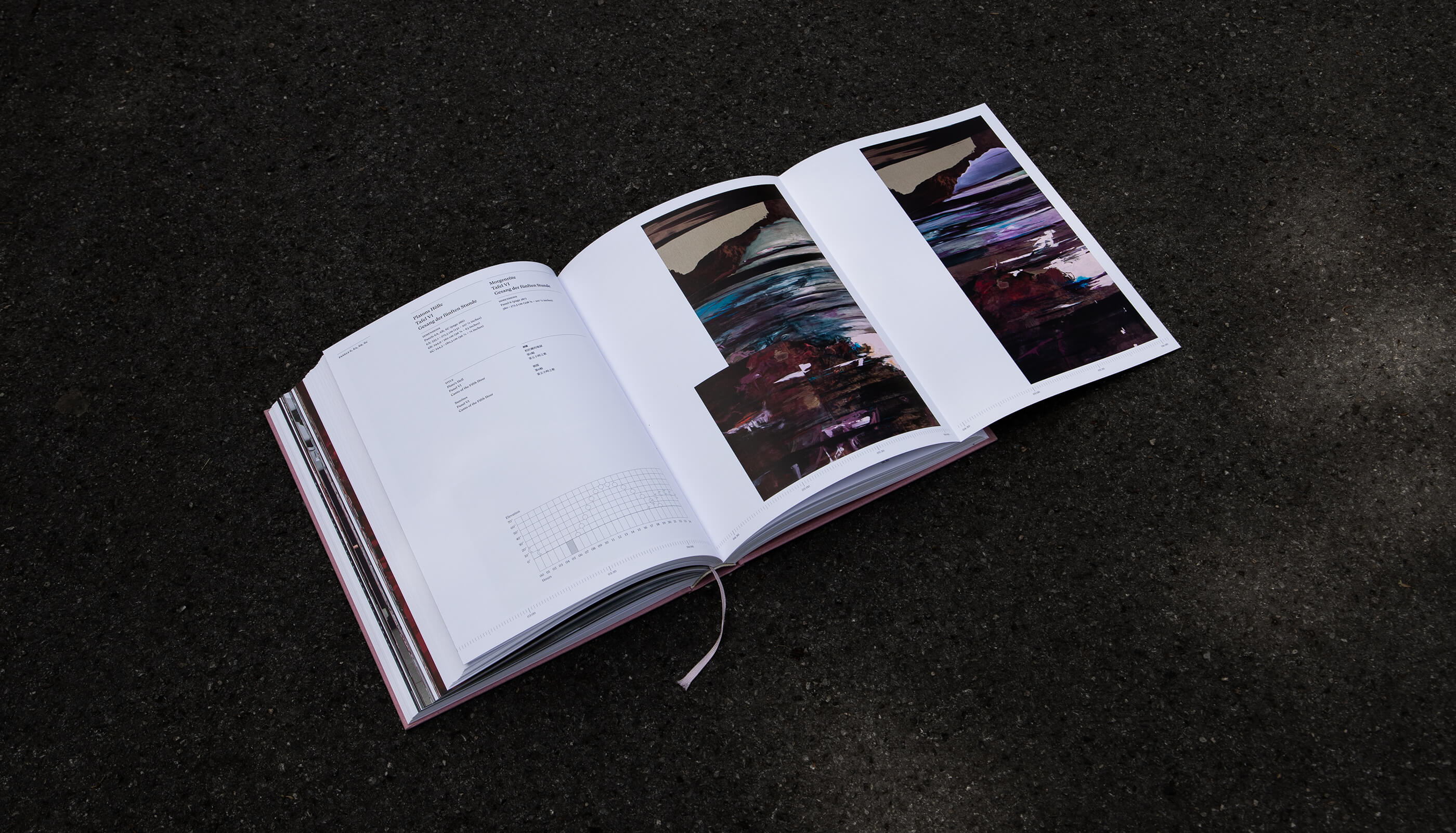 Studio Michael Müller, Deutscher Kunstverlag, De Gruyter, Catalogue Raisonné, Der geschenkte Tag, Publikation, Editorial Design