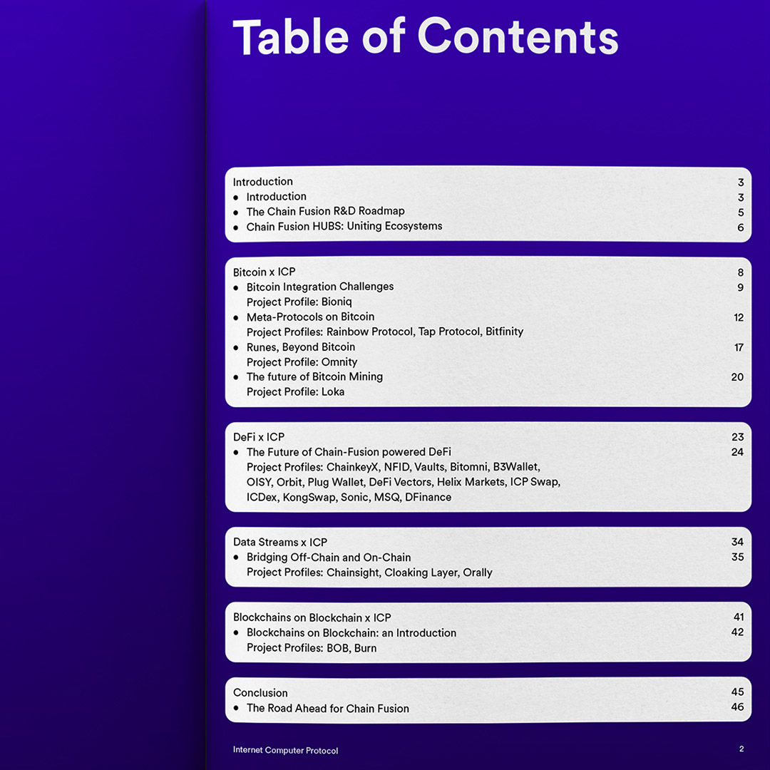 Sechs Monate Amerika, Photo Book, Photography, Documentary, editorial design, publication