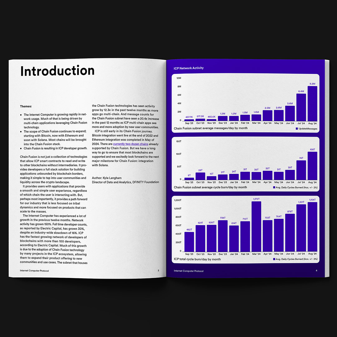 studio michael müller, web design, art direction, branding, ux ui