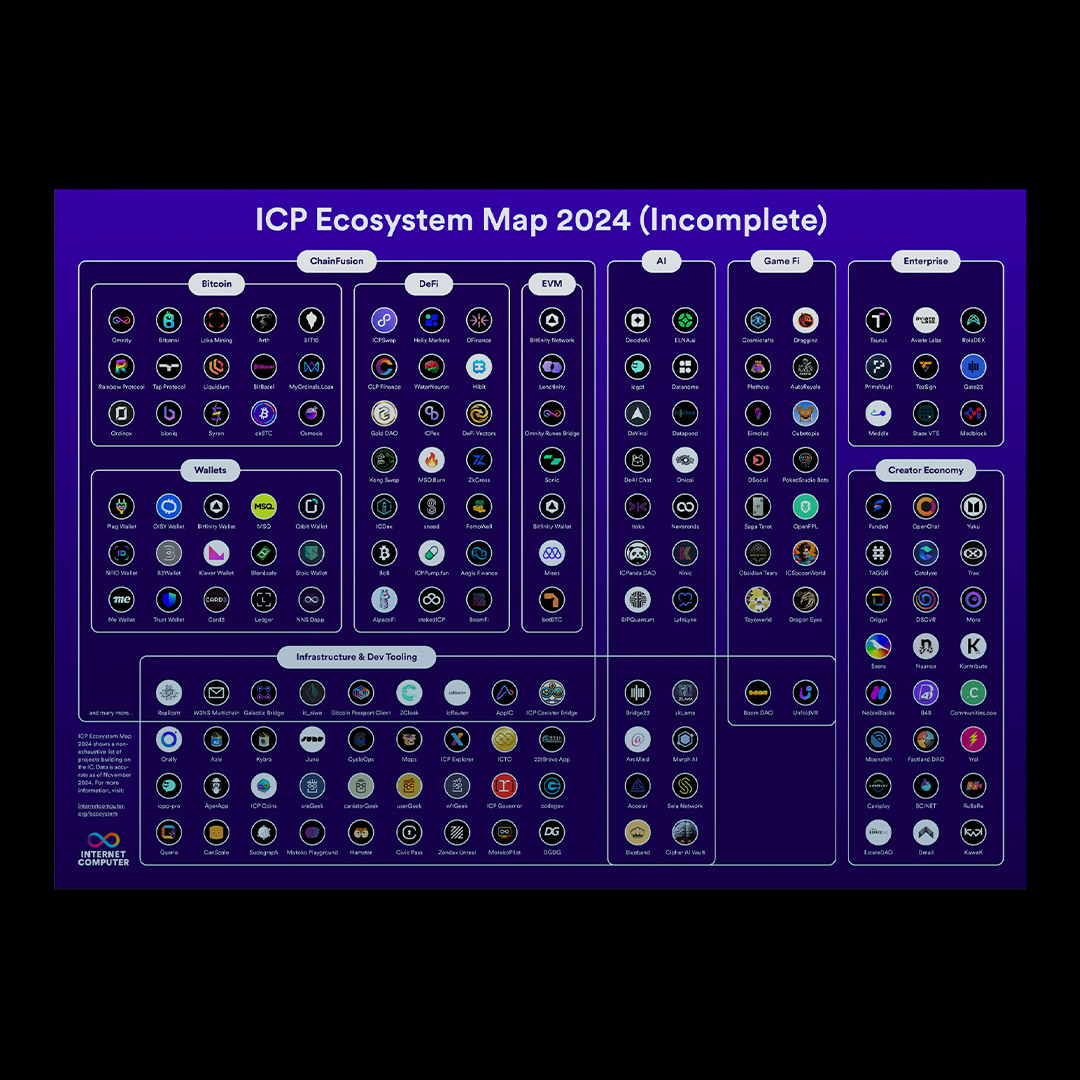 Sechs Monate Amerika, Photo Book, Photography, Documentary, editorial design, publication