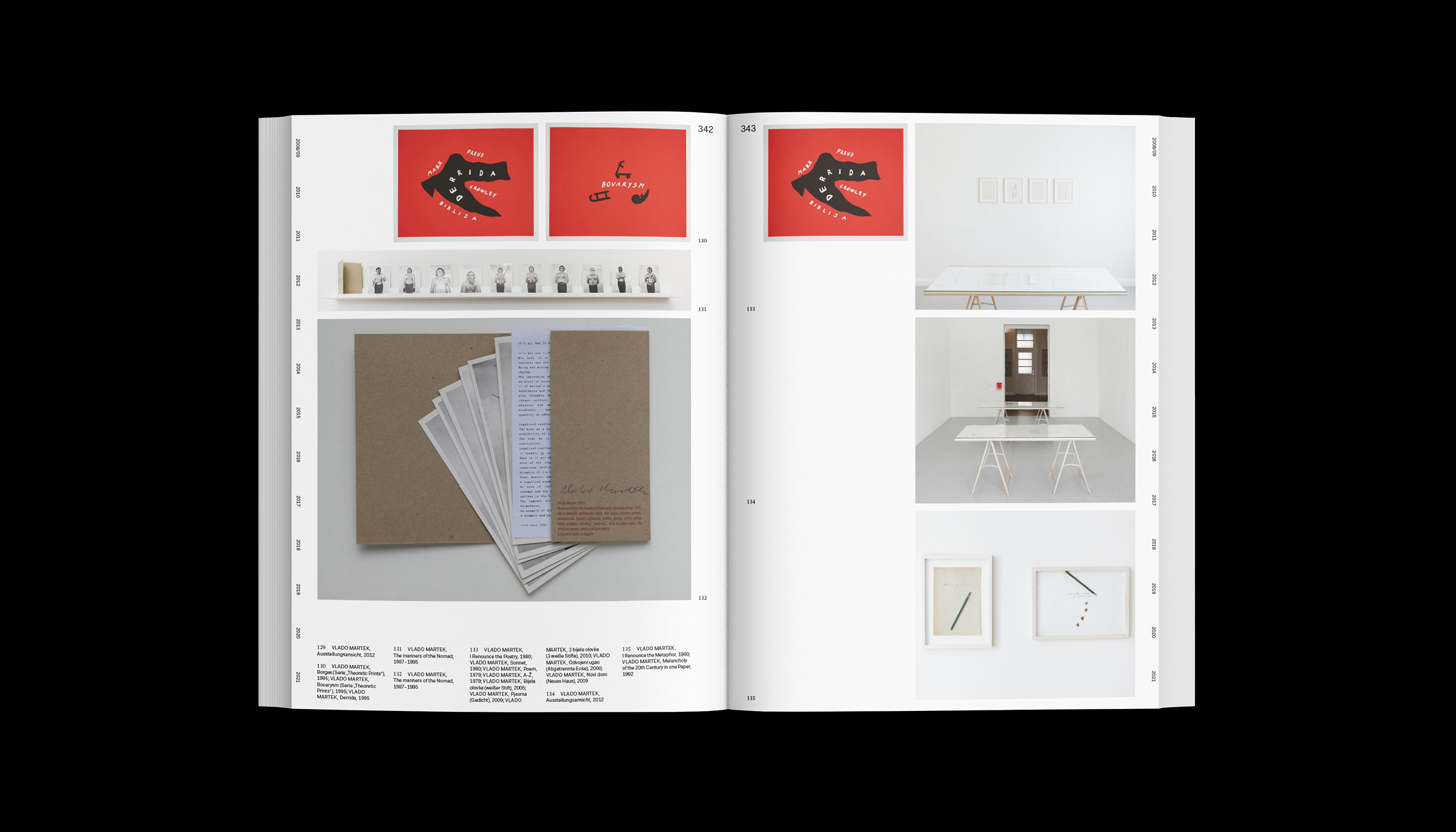 Kunstsaele Berlin, editorial design, publication, exhibitions, distanz verlag