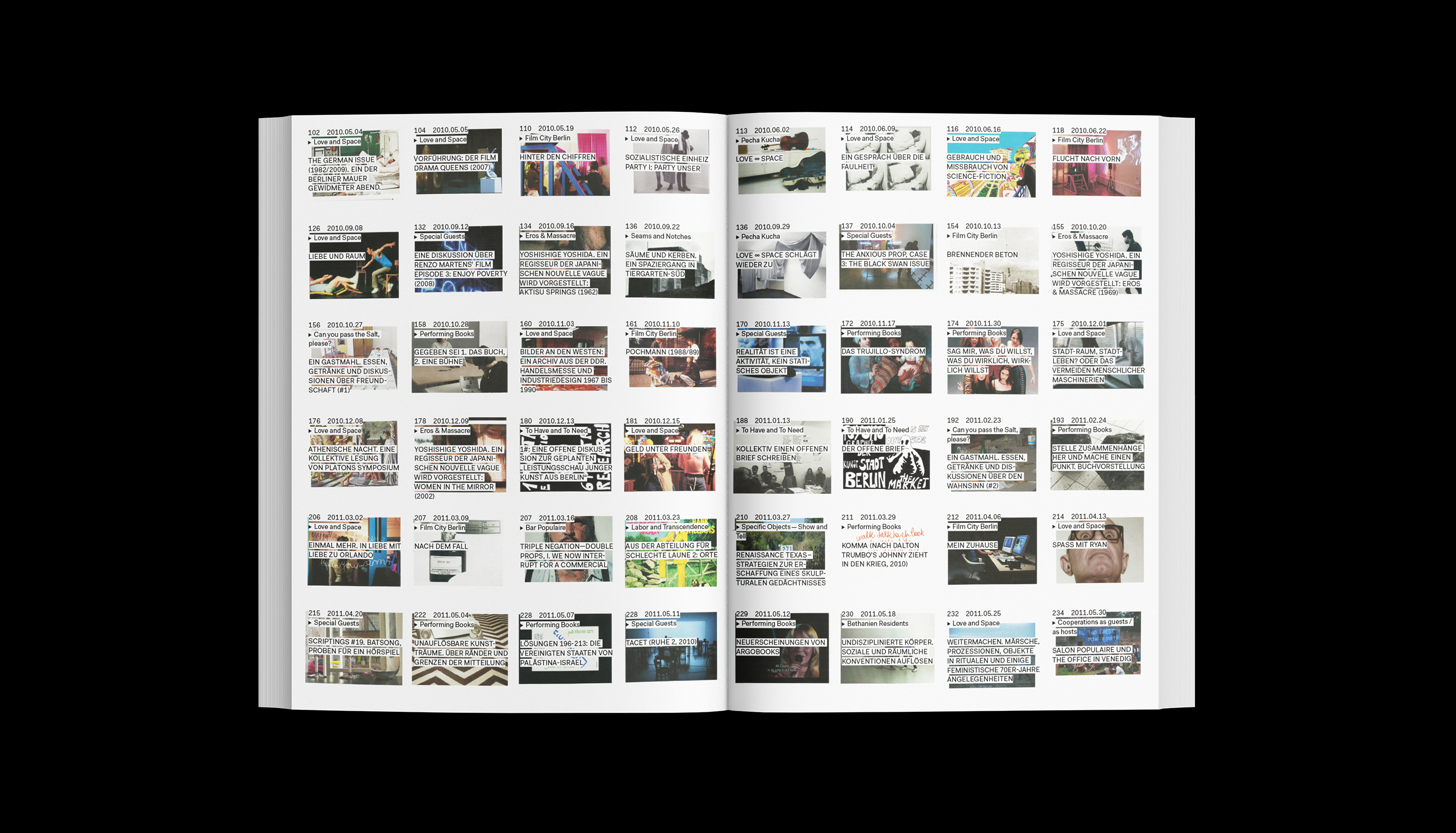 Kunstsaele Berlin, editorial design, publication, exhibitions, distanz verlag